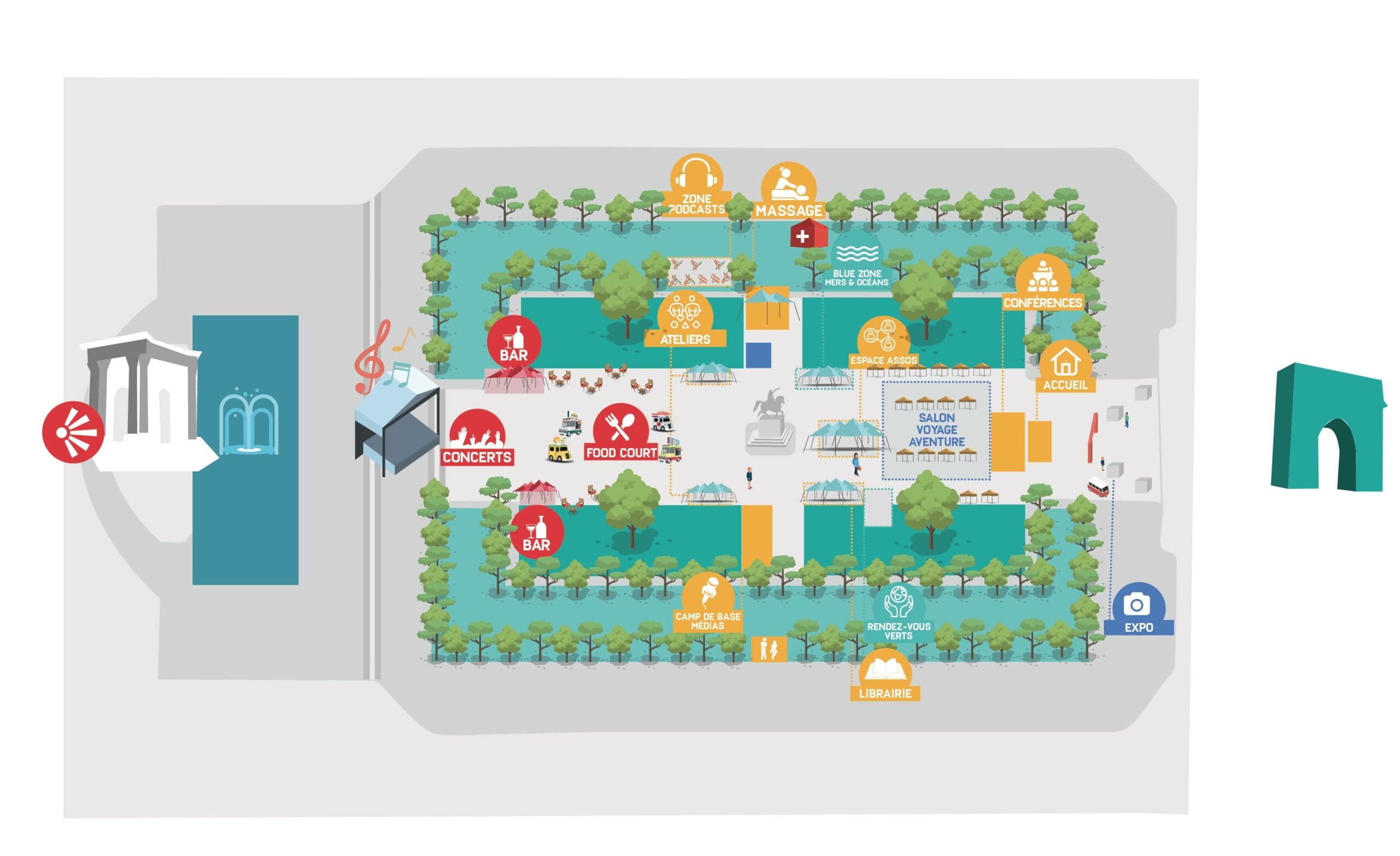 Plan village programmation